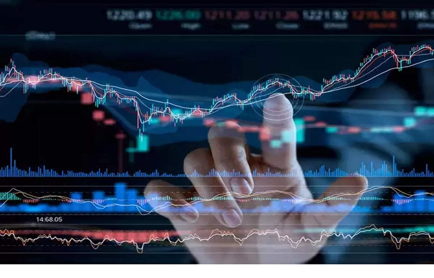 US Market Opening Timing